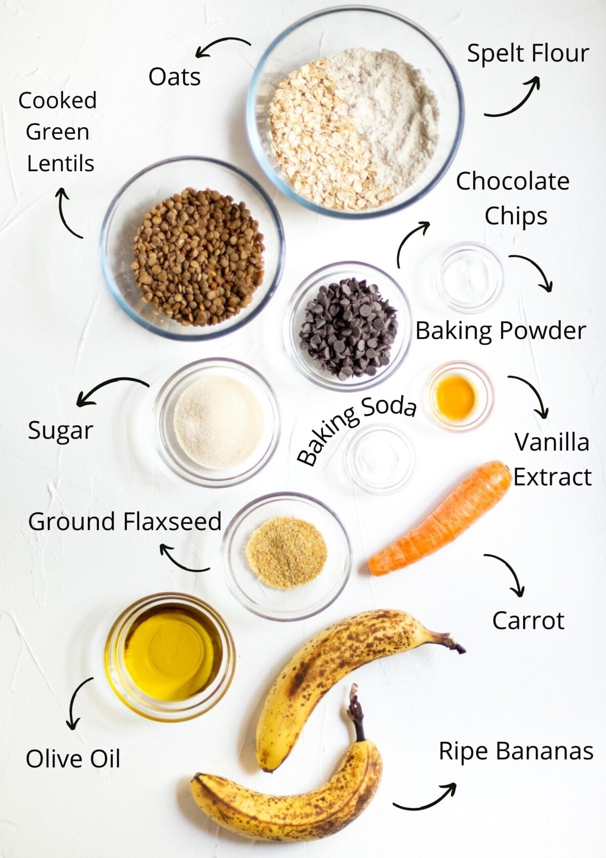 Chocolate chip banana lentil muffin ingredients on a white background and labelled.